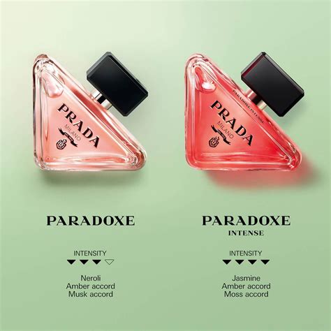 prada paradox intense perfume|prada paradoxes intense customer reviews.